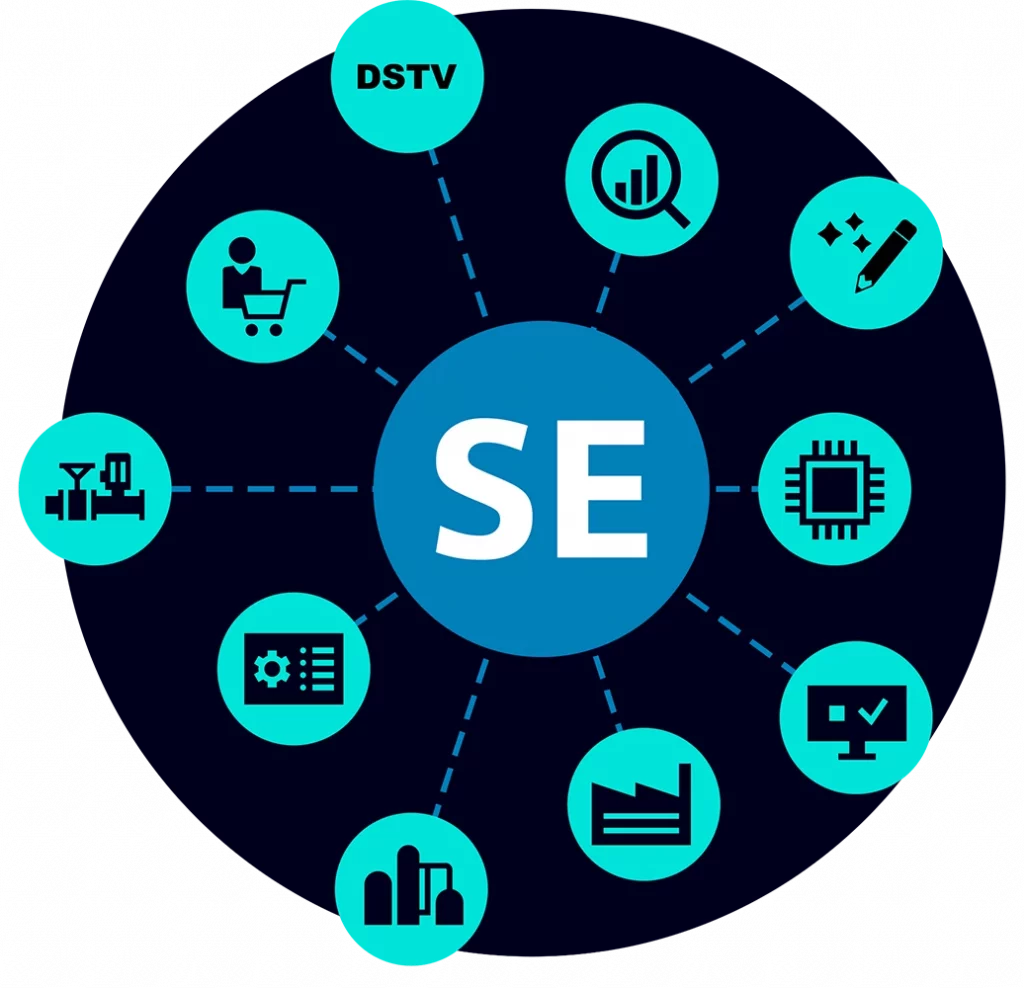 Designcenter Solid Edge 2026 new size